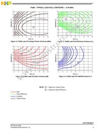 AFT27S010NT1 Datasheet Page 9