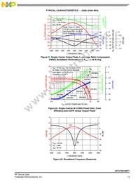 AFT27S010NT1 Datasheet Page 13