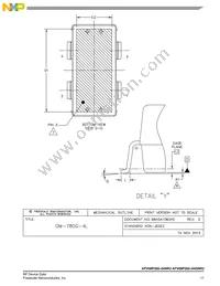 AFV09P350-04NR3 Datasheet Page 17