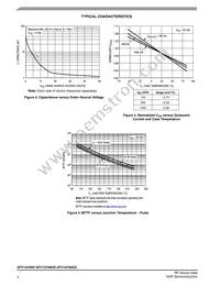 AFV10700GSR5 Datasheet Page 4