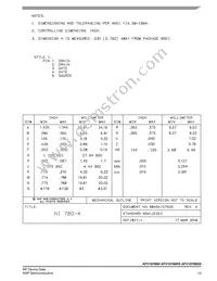 AFV10700GSR5 Datasheet Page 13