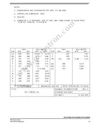 AFV10700GSR5 Datasheet Page 15