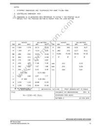 AFV141KGSR5 Datasheet Page 13