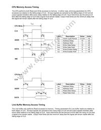 AGB64LV01-QC-E Datasheet Page 6