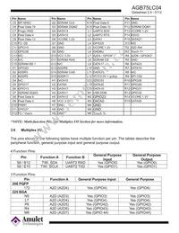 AGB75LC04-BG-E Datasheet Page 12