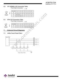 AGB75LC04-BG-E Datasheet Page 18