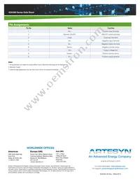 AGH360-48S12B-6L Datasheet Page 3