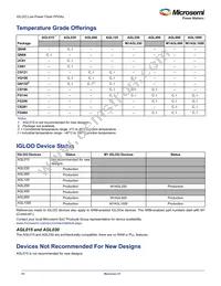 AGL600V2-FG256T Datasheet Page 4