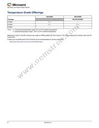 AGLE600V5-FG484 Datasheet Page 4