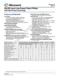 AGLN125V2-ZCSG81I Datasheet Cover