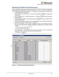 AGLN125V2-ZCSG81I Datasheet Page 16