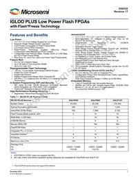 AGLP030V5-VQ128 Datasheet Cover