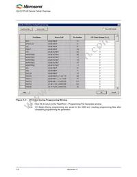 AGLP030V5-VQ128 Datasheet Page 13