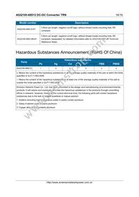 AGQ100-48S12B-6L Datasheet Page 16