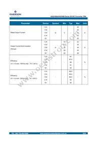 AGQ100-48S2V5-6 Datasheet Page 6