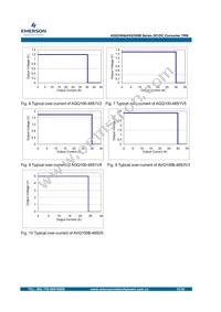 AGQ100-48S2V5-6 Datasheet Page 10