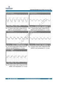 AGQ100-48S2V5-6 Datasheet Page 12