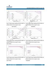 AGQ100-48S2V5-6 Datasheet Page 17