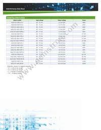 AGQ100C-48S3V3B-6L Datasheet Page 2
