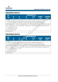 AGQ300-48S1V2PB-4L Datasheet Page 18