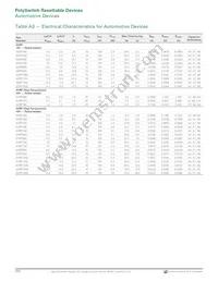 AGRF800S-2 Datasheet Page 8