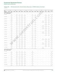 AGRF800S-2 Datasheet Page 13
