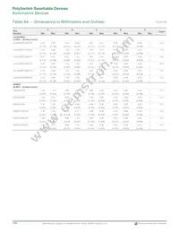 AGRF800S-2 Datasheet Page 16