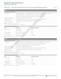 AGRF800S-2 Datasheet Page 22