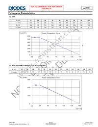 AH1751-PG-B-A Datasheet Page 4