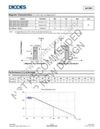 AH1803-WG-7 Datasheet Page 4