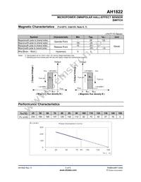 AH1822-FT4G-7-01 Datasheet Page 5