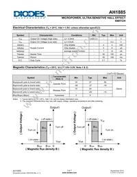 AH1885-ZG-7 Datasheet Page 3