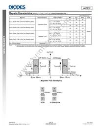 AH1912-W-7 Datasheet Page 4