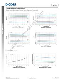 AH1912-W-7 Datasheet Page 5
