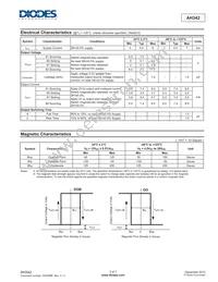 AH342-PL-B Datasheet Page 3