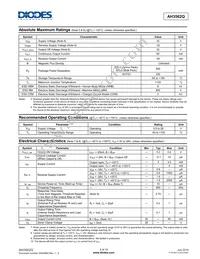 AH3562Q-SA-7 Datasheet Page 3