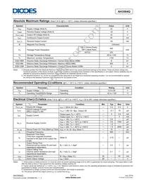 AH3564Q-SA-7 Datasheet Page 3