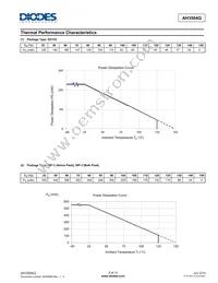 AH3564Q-SA-7 Datasheet Page 8