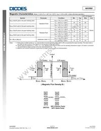 AH3582-SA-7 Datasheet Page 4