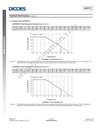 AH5773-MP-13 Datasheet Page 12
