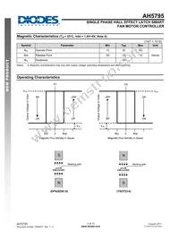 AH5795-WU-7 Datasheet Page 5