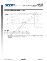 AH5795-WU-7 Datasheet Page 6