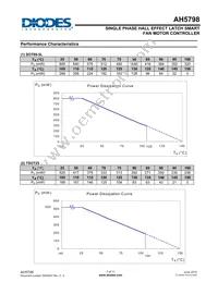 AH5798-WTG-7 Datasheet Page 7