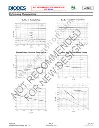 AH9248Z3-G1 Datasheet Page 6