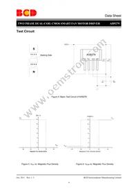 AH9279Z4-G1 Datasheet Page 6