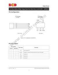 AH9281RTR-G1 Datasheet Page 2