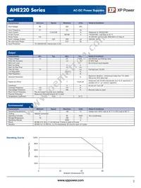 AHE220PS12C6 Datasheet Page 2