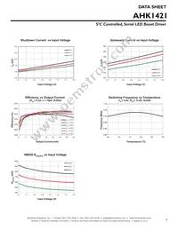 AHK1421ICA-T1J Datasheet Page 5