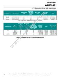 AHK1421ICA-T1J Datasheet Page 12