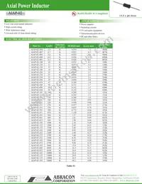 AIAP-02-681K Datasheet Cover